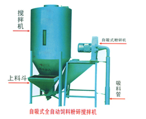 1000型立式飼料粉碎攪拌機(jī)